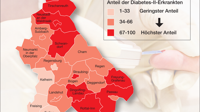 Je höher der Rang, desto mehr Diabetes-Kranke vom Typ 2 gibt es.