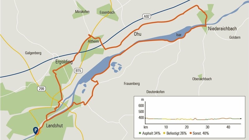 Ein Großteil der Radtour "Ox in der Isarau" führt über ausgebaute Radwege, nur um Niederaichbach herum ist ein bisschen Vorsicht angesagt: Dort wechselt die Strecke für eine Weile auf die Kreisstraße.