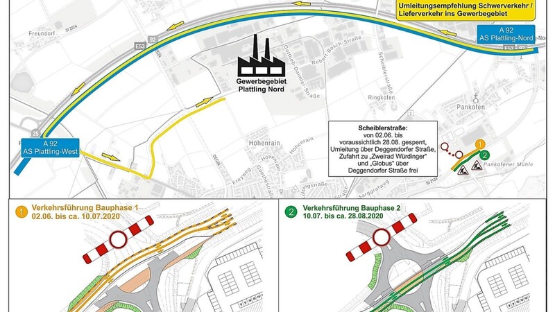 So plant das Staatliche Bauamt die Verkehrsführung während des Kreisverkehr-Baus an der Götz-Keller-Kreuzung.